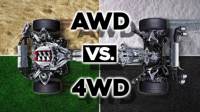 Sistem Penggerak 4WD dan AWD
