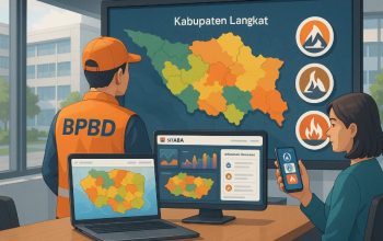 Cara Kerja SITABA Langkat dalam Penanganan Bencana